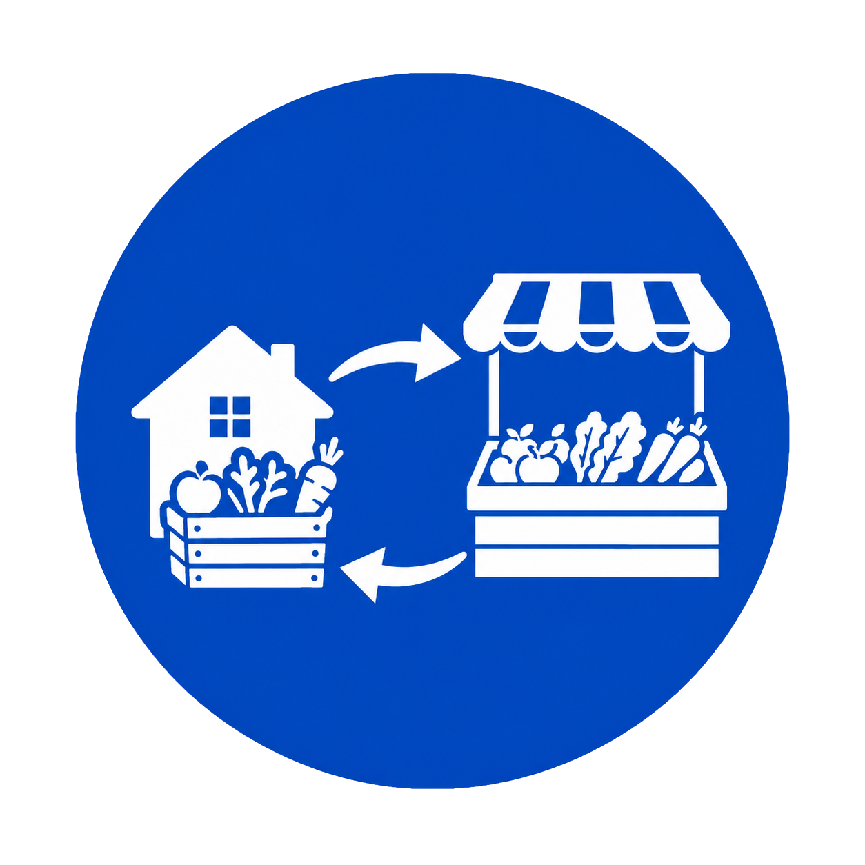 MARKET-BASED SOLUTIONS