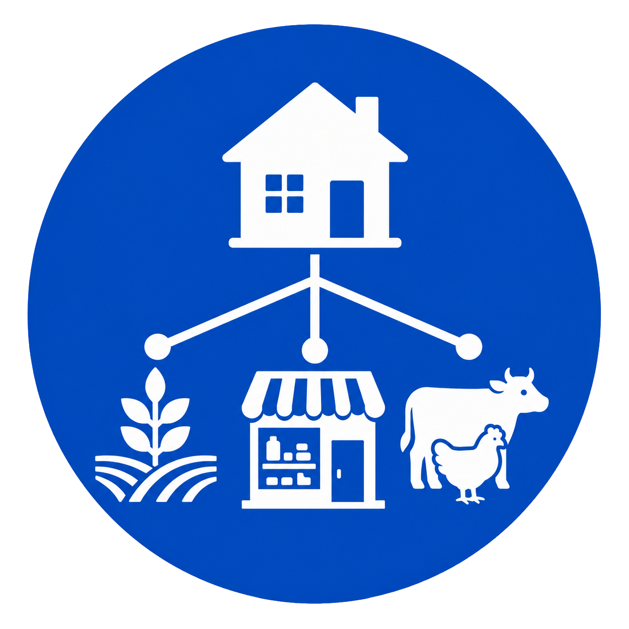 AGRICULTURAL SUPPORT